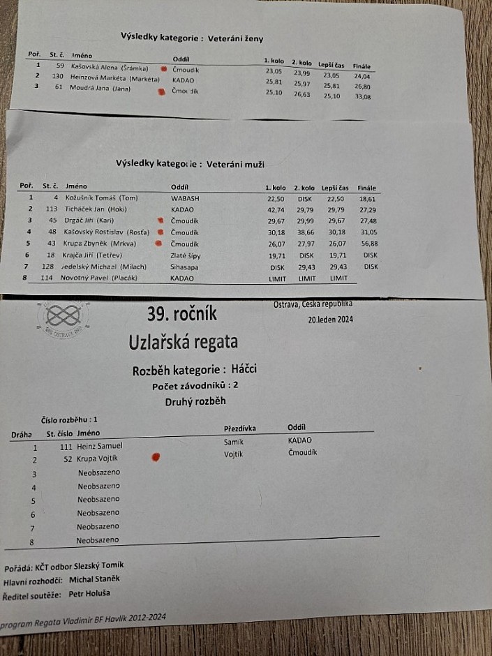 39. Uzlařská Regata 20.1.2024 Ostrava (60)